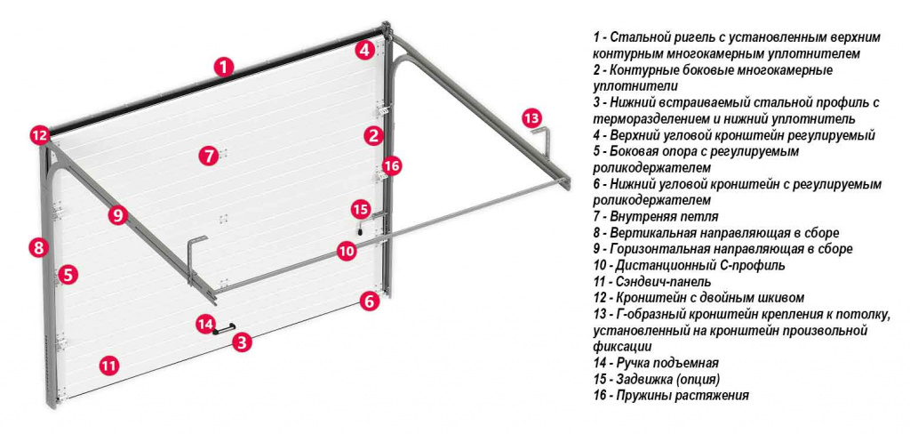 конструкция-с-описанием.jpg конструкция-с-описанием.jpg